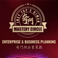 Прогнозирование в Ци Мэнь: Планирование на предприятии и в бизнесе