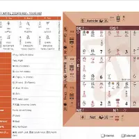 Важные нюансы, связанные с прогнозированием в Ци Мэнь