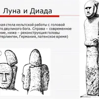 Сакральная Традиция и магическая графика Нордов