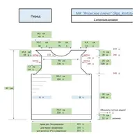 Калькулятор «Японское плечо»