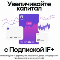 Подписка IF+: обучение, аналитика и инвестиционные портфели