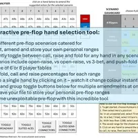 Калькулятор Pre-Flop Strategy Excel Tool