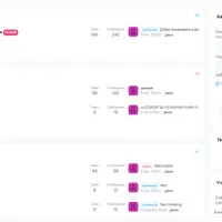 Solfège для XenForo