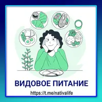 Видовое питание человека. Биологика. Еда