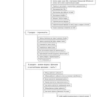 Создание разнообразных экспертных видео в онлайн-проекте