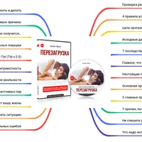 Перезагрузка