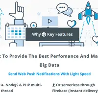 Smart Push Notification System