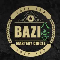 Столкновения в Ба Цзы: глубокое погружение