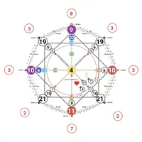 Зеркальные матрицы