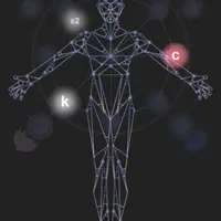 Расшифровка кода личности по дате рождения на Аватариум