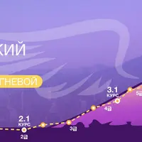 Корейский с нуля