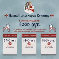 Познай себя через буквицу