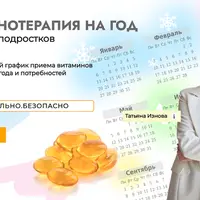 Витаминотерапия на год для детей и подростков