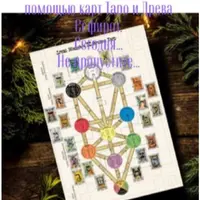 Расшифровка сновидений при помощи карт таро и древа сефирот