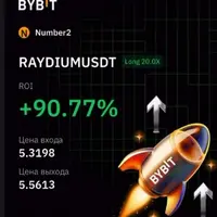 Инструмент счастья. Торговля на срочном рынке криптовалюты