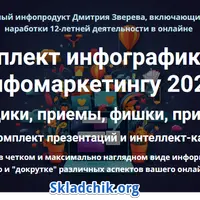 Комплект инфографики по инфомаркетингу 2025