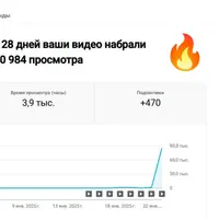 Приватный канал Американский YouTube