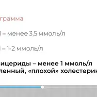 Холестерин, сочетание продуктов и инсулинорезистентность