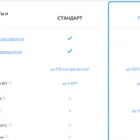 Премиум доступ к порталу Зачестныйбизнес