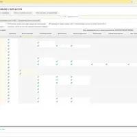 Автоподбор ролей для профилей и групп доступа в типовых конфигурациях 1С