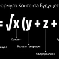 Формула контента будущего