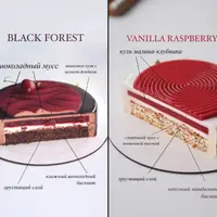 Торты Black Forest и Vanilla Raspberry с низким foodcost