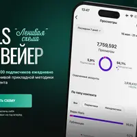 Reels-конвейер: Ленивая схема