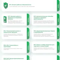 КриптоГрамотность