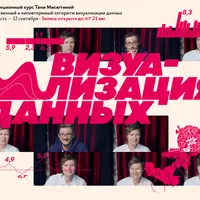 Визуализация данных