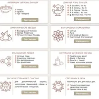Калькулятор: Календарь активаций. Сентябрь 2025