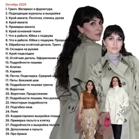 Группа Изюм