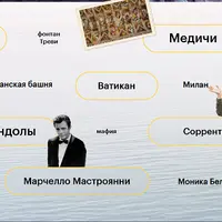 Как понять Италию. От Древнего Рима до дольче виты