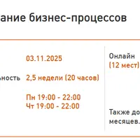 BPMN. Моделирование бизнес-процессов