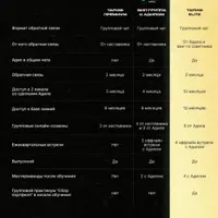 Высшая школа криптовалюты