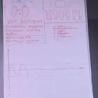 Алгоритм: как втянуть в гарем девушек