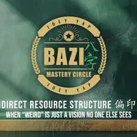 Структура косвенного ресурса