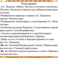 Уроки литературы 5 класс. 1 четверть