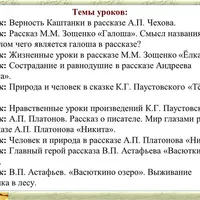 Уроки литературы 5 класс 3 четверть