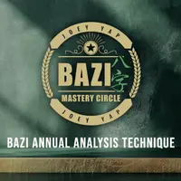 Метод годового анализа Ба Цзы