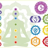 Нормирование энергетических центров - чакр и каналов организма