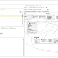 Схема объектов 1С (PlantUML)