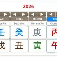 Годичное прогнозирование по гексаграммам