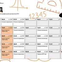Хард: Подготовка к ЕГЭ по математике. Блок 1