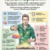 Мини-курс практикум по созданию инфопродукта через нейросеть 2.0