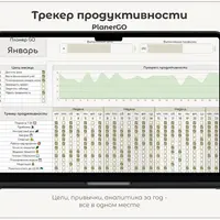 Трекер привычек в Google Sheets