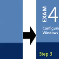 Сертифицированный администратор Windows Server 2012 R2 (MCSA: Windows Server 2012 R2)