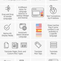 Easy Translation Manager for WordPress