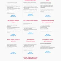 Активации 2015