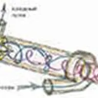 Простой способ отопления для дома с КПД 400%