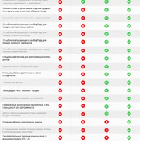 Вебстудия под ключ 3.0
